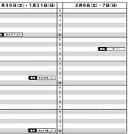 1月30～31日、2月6～7日（東海・女子）