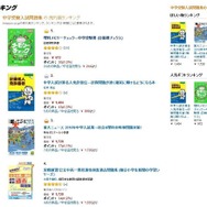 中学受験入試問題集の売れ筋ランキング（1位~4位）