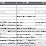 2月3日～（女子）