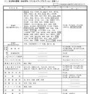 平成28年度一般入学者選抜実施校（一部）