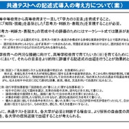 共通テストへの記述式導入の考え方