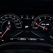 BMW X4M コンペティション