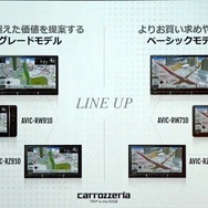 新型「楽ナビ」は全6モデル。900シリーズ(左)と700シリーズの違いは無料地図更新期間のみ