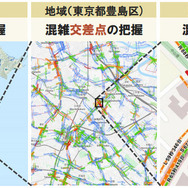 全国版 移動ビッグデータ公開サイト