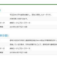 全国版 移動ビッグデータ公開サイト