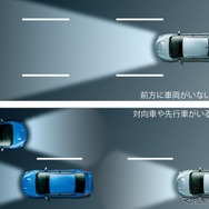 スバル WRX STI ハイビームアシスト
