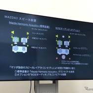 マツダ3 新型
