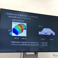 マツダ3 新型