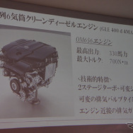 メルセデスベンツ GLE 新型発表会
