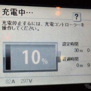 出力44kWの充電器でのベストスコア。スタート時の充電率は低い時で7%、高いときで12%だった。このときは10%で、充電器出力は24.4kW。