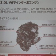 日産スカイライン新型