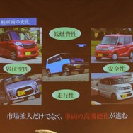 多様化、高機能化が進む軽。自動ブレーキも珍しくなくなってきた