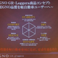グランドバランスを軽タイヤにも