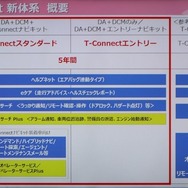 新型カローラのコネクテッド機能