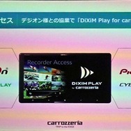 デジオン製「DiXiM Play for carrozzeria」アプリ