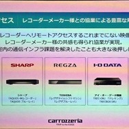 レコーダーアクセスに対応した機器の一覧。ソニー製は非対応
