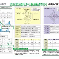 成績表のイメージ