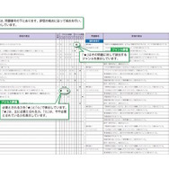 成績表のイメージ