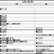 2月1日（男子）