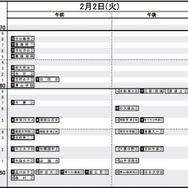 2月2日（女子）