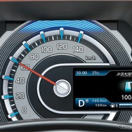 スズキ ハスラー 4.2インチカラー液晶メーター