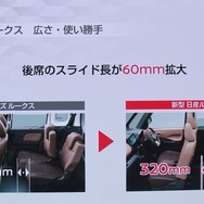 日産ルークス新型