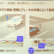 衝突被害軽減ブレーキは対向車との衝突回避や、交差点で能説示の対向車との衝突回避にホンダとして初めて対応した