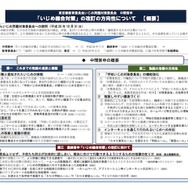 「いじめ総合対策」の改訂の方向性について 中間答申（概要）