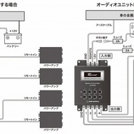 接続のしかた（AT-RX50）