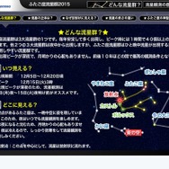 ふたご座流星群の特徴