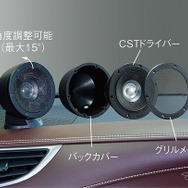 CSTドライバー ダッシュボード取付イメージ