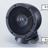 トゥイーター部とミッドレンジ部を 同軸上に配置した「CSTドライバー」