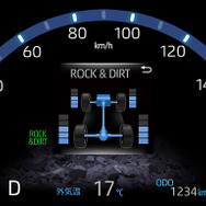 マルチテレインセレクト（ROCK＆ DIRT）