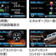 メーター内のディスプレイでは多彩な表示に対応する