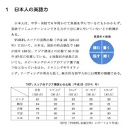 TOEFL スコアのアジア諸国との比較・平成 26年／ETS（TOEFL 実施団体）レポートより作成