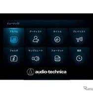 インターフェイスのイメージ