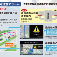 高速道路での危険な逆走を防ぐため、逆走時には「逆走検知警告／逆走注意アラーム」で警告する