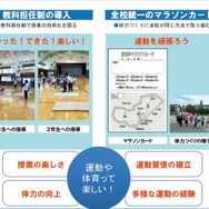 取組事例
