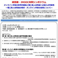 シンポジウムの概要