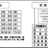 平成28年度　東京都立高入試の日程