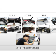 ホンダ N-ONE  新型のインテリアデザイン案