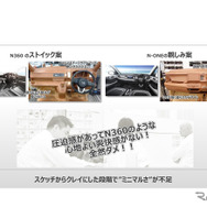 ホンダ N-ONE  新型のインテリアデザインはクレイモデルから作られた