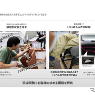 クレイモデルから骨格を再考