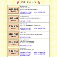 入選作品「文化・スポーツ」ジャンル