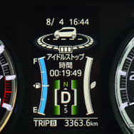 総走行距離3363.6kmの旅だった。
