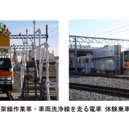 軌陸両用型架線作業車・車両洗浄線を走る電車 体験乗車（イメージ）