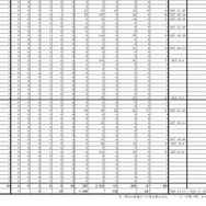 インフルエンザ様疾患発生報告（第11報）三重県から沖縄県、別掲
