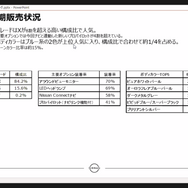 日産 ノートグレードミックス