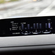 マツダ MX-30 EV（Highest Set）