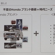 ホンダ ヴェゼル 新型